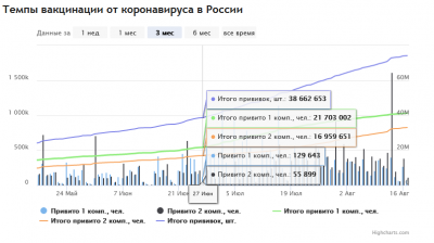 РФ 27.06.png