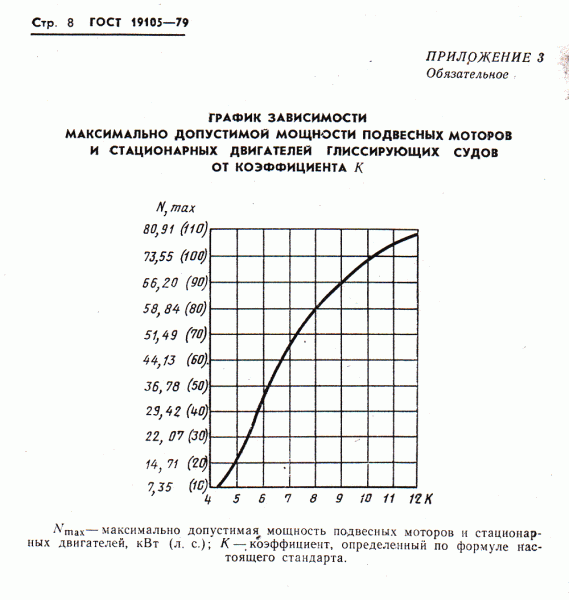 График.gif