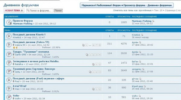 дневники форумчан.JPG