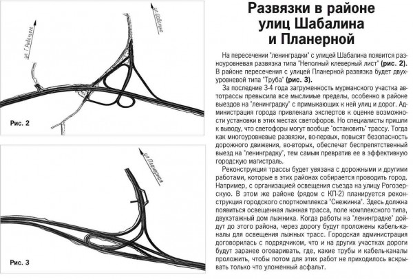 Ленинградка 2.jpg