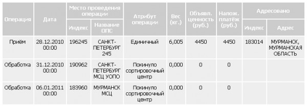 трэк.jpg (81.61 КБ) Просмотров: 6839 трэк.jpg