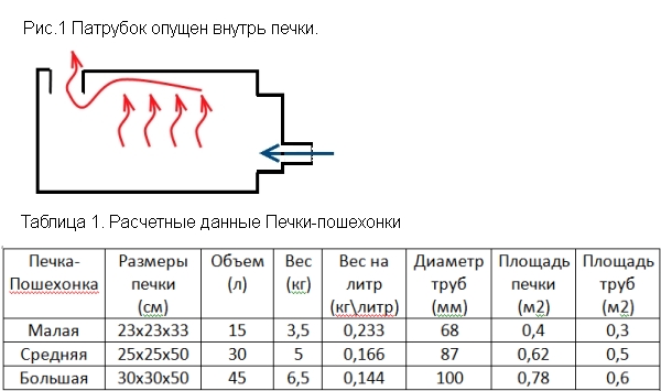 пошехонка.jpg