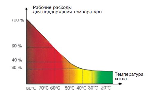 график.JPG