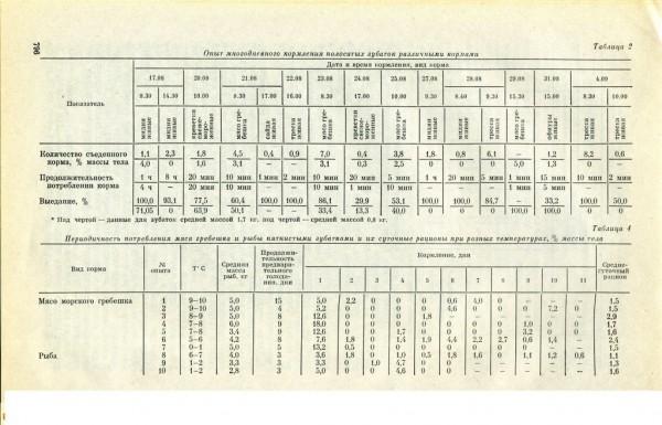 Зубатки_питание_эксперимент1989  06.jpg