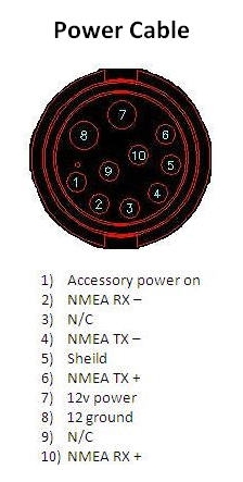 NMEA Elite-4x HDI.jpg