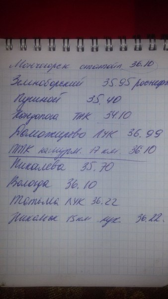 бензин 95.jpg