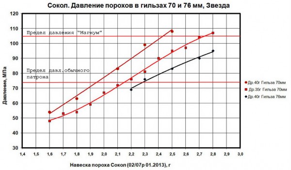 5.jpg (132.13 КБ) Просмотров: 6776 5.jpg