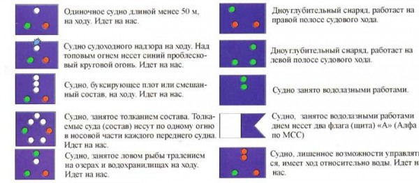 огни судов.jpg