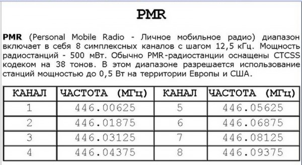 PMR446.jpg