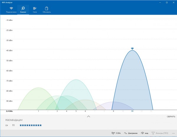 wifi analyzer.jpg