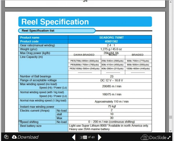 Дайва 750МТ.jpg