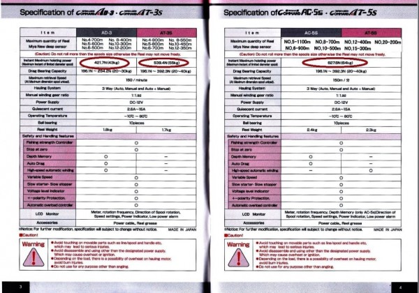 Мия скрин ТТХ.jpg