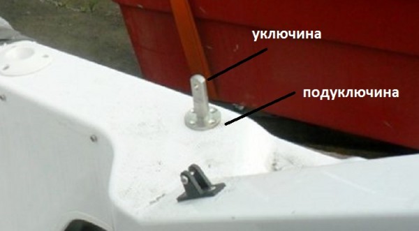 Уключны в корпусе.jpg